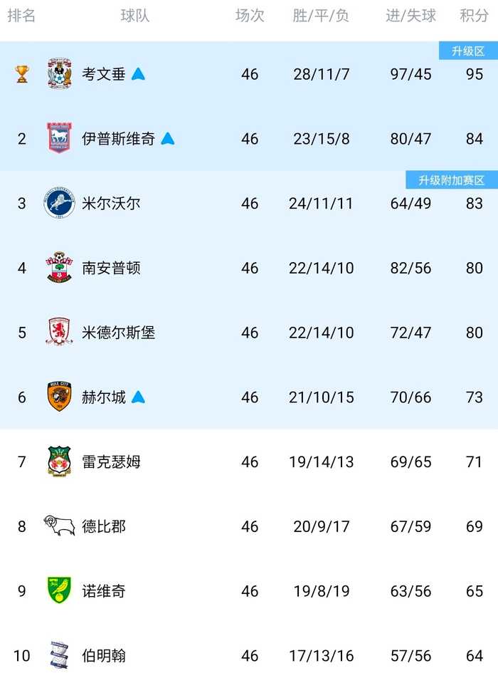 图片加载失败